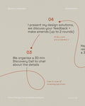 Business Branding
